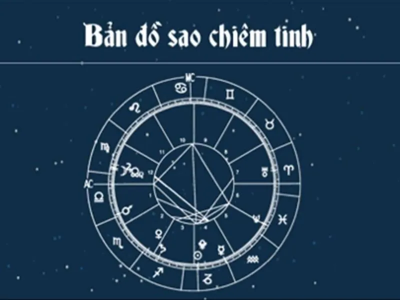 Bản đồ sao cung Song Tử là gì?