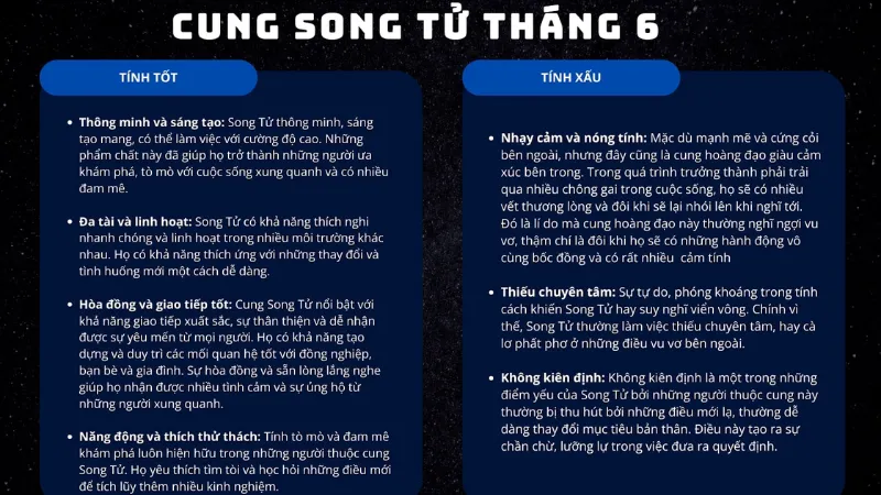 Bức tranh tổng quan về tính cách cung Song Tử